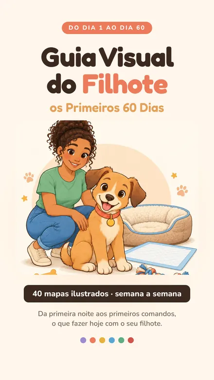 Capa do Guia Visual do Filhote: os Primeiros 60 Dias